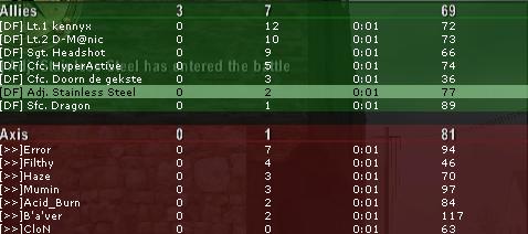 bridgeffallies.jpg