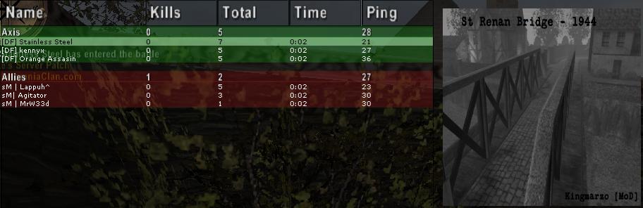 renanaxis.jpg
